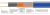 HLR